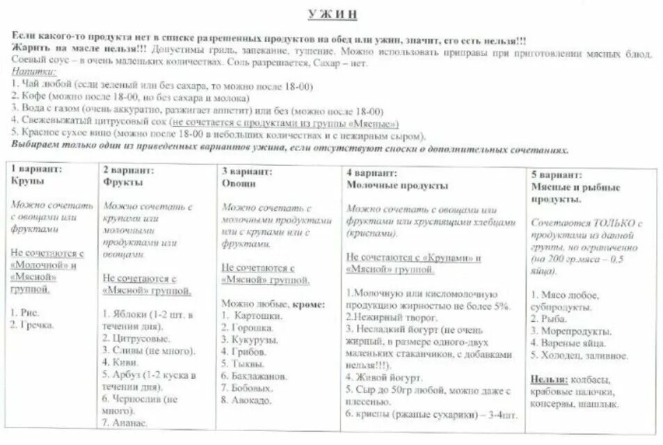 Система Миримановой минус 60 меню. Таблица Миримановой минус 60. Мириманова минус 60 таблица. Минус 60 Екатерины Миримановой таблица продуктов система.