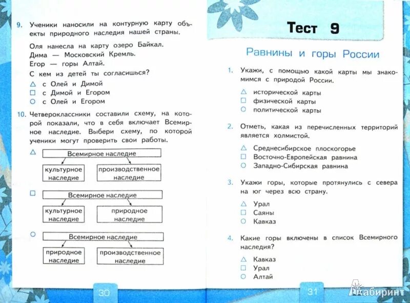 Тест начальная окружающий мир