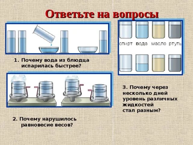 Со временем вода из блюдца испаряется. Почему нарушилось равновесие весов. Блюдце с водой.