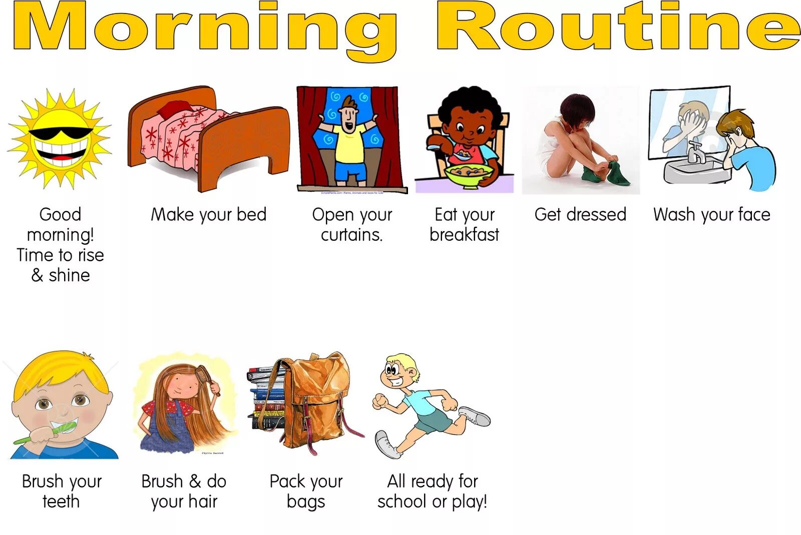 Английский Daily Routine. Morning Routine. Карточки для детей my morning Routine. Карточки Daily Routine. What did you in the afternoon