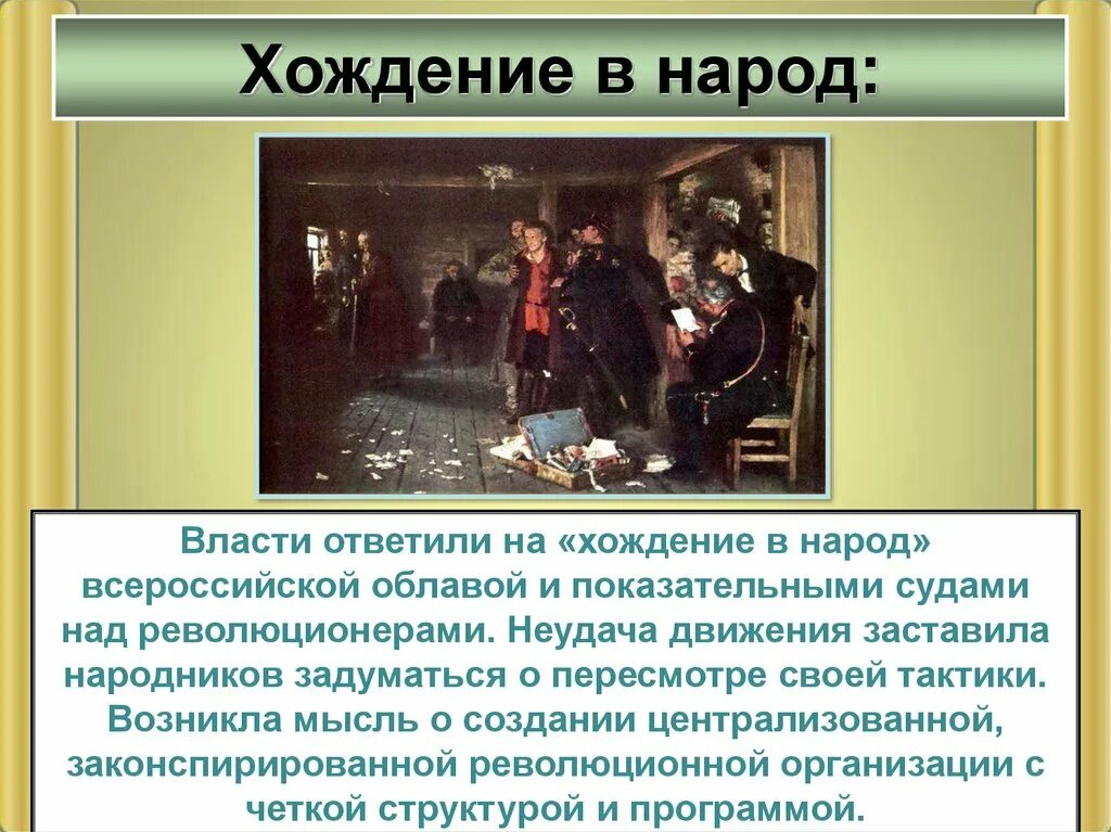 Основные движения при александре 2. Хождение в народ. Общественное движение при Александре II. Общественное движение при Александре II И политика правительства. Хождение революционеров в народ.