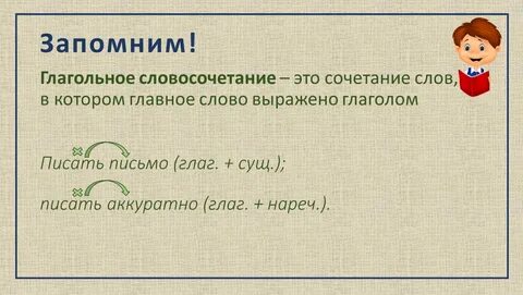 Замените словосочетание душевная красота на управление