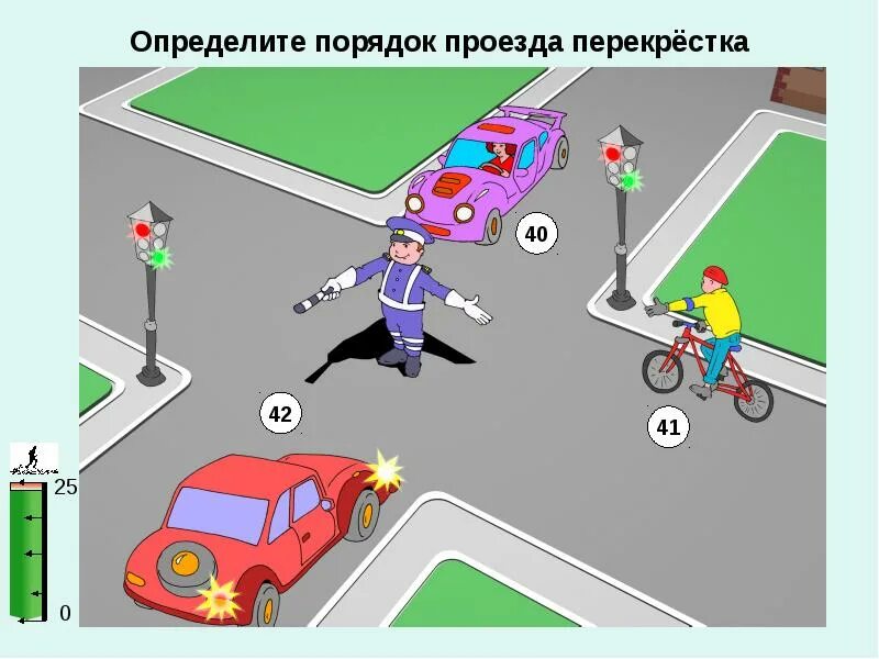 Определите очередность проезда перекрестка. Определите очередность проезда перекре. Безопасное колесо знатоки правил дорожного движения. Очереность проезда перекрёстка.