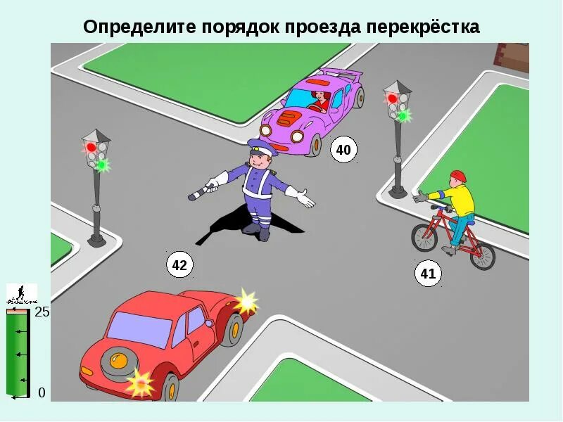 Тест проезд перекрестков. Очередность проезда перекрестка. определи очередность проезда перекрестка. определите очередность проезда. очереность проезда перекрёстка.