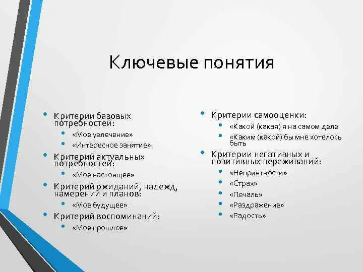 Метод метафор. Методика цветовых метафор. цветовые метафоры соломина. методика цветовых метафор соломина. тест соломина цветовые метафоры.