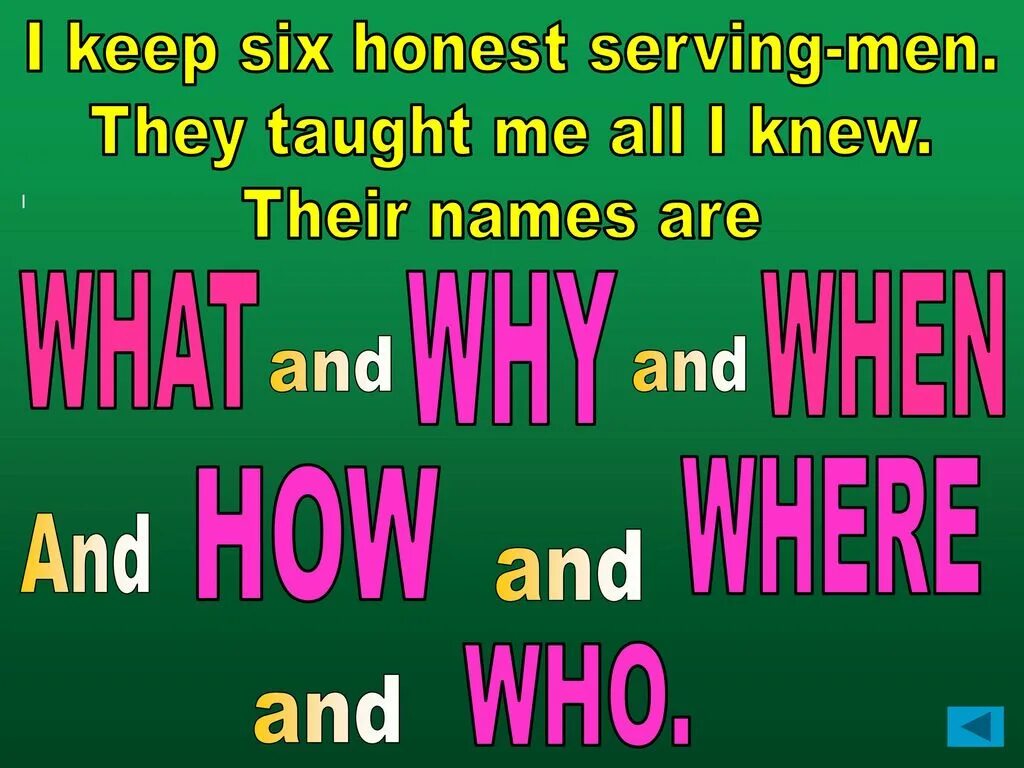 I kept my word. Стих i have Six honest serving men. I have Six honest serving men текст. I keep 6 honest serving-men стихотворение. Стихотворение i have Sir harnect Servin men.