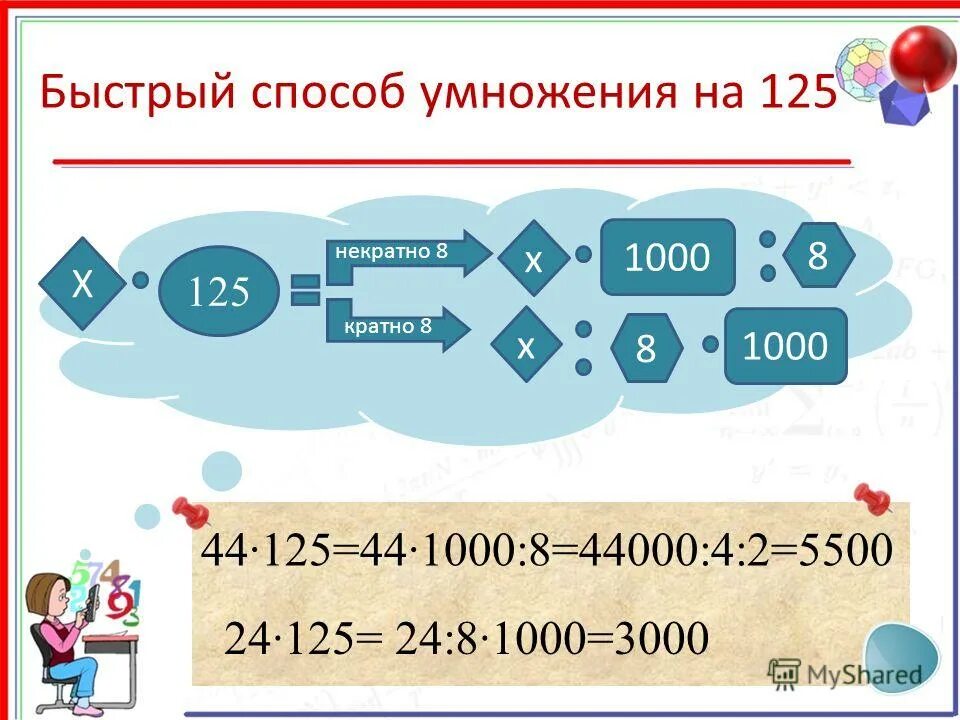 Приемы быстрого умножения. Приемы быстрого счета в уме. Способы быстрого умножения. Приемы быстрого умножения. Способы быстрого умножения.