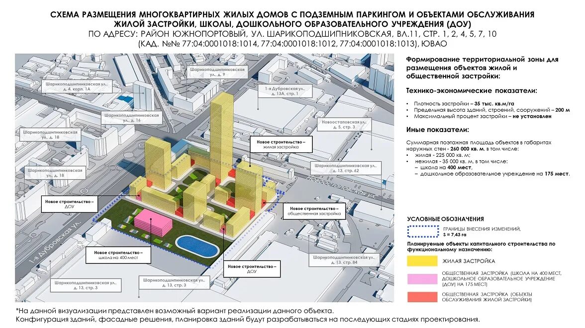 План застройки рынка Дубровка. План застройки Дубровки. Проект застройки Южнопортового района. План застройки ул Южнопортовая. Максимальный процент застройки