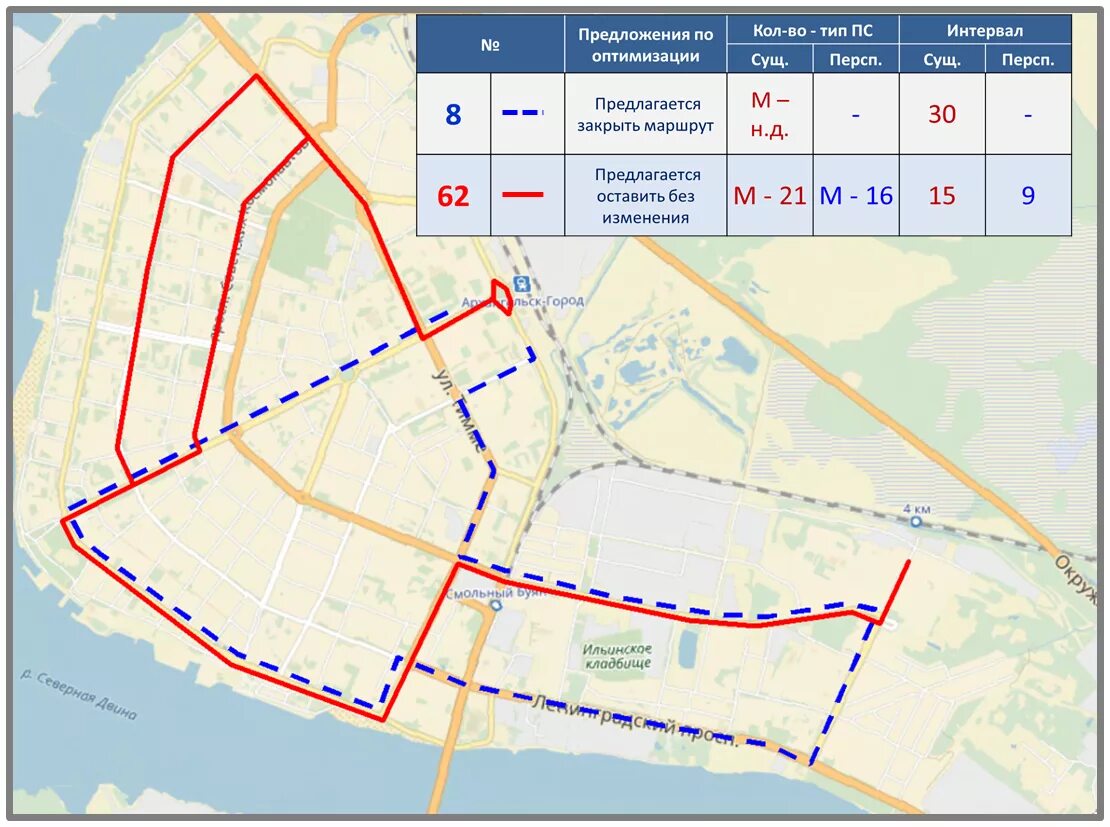 Маршрут 4 архангельск. Маршрут движения автобуса 76 Архангельск. Маршрут 65 автобуса Архангельск. Маршрут 62 автобуса Архангельск остановки на карте. Схема движения автобусов в Архангельске.