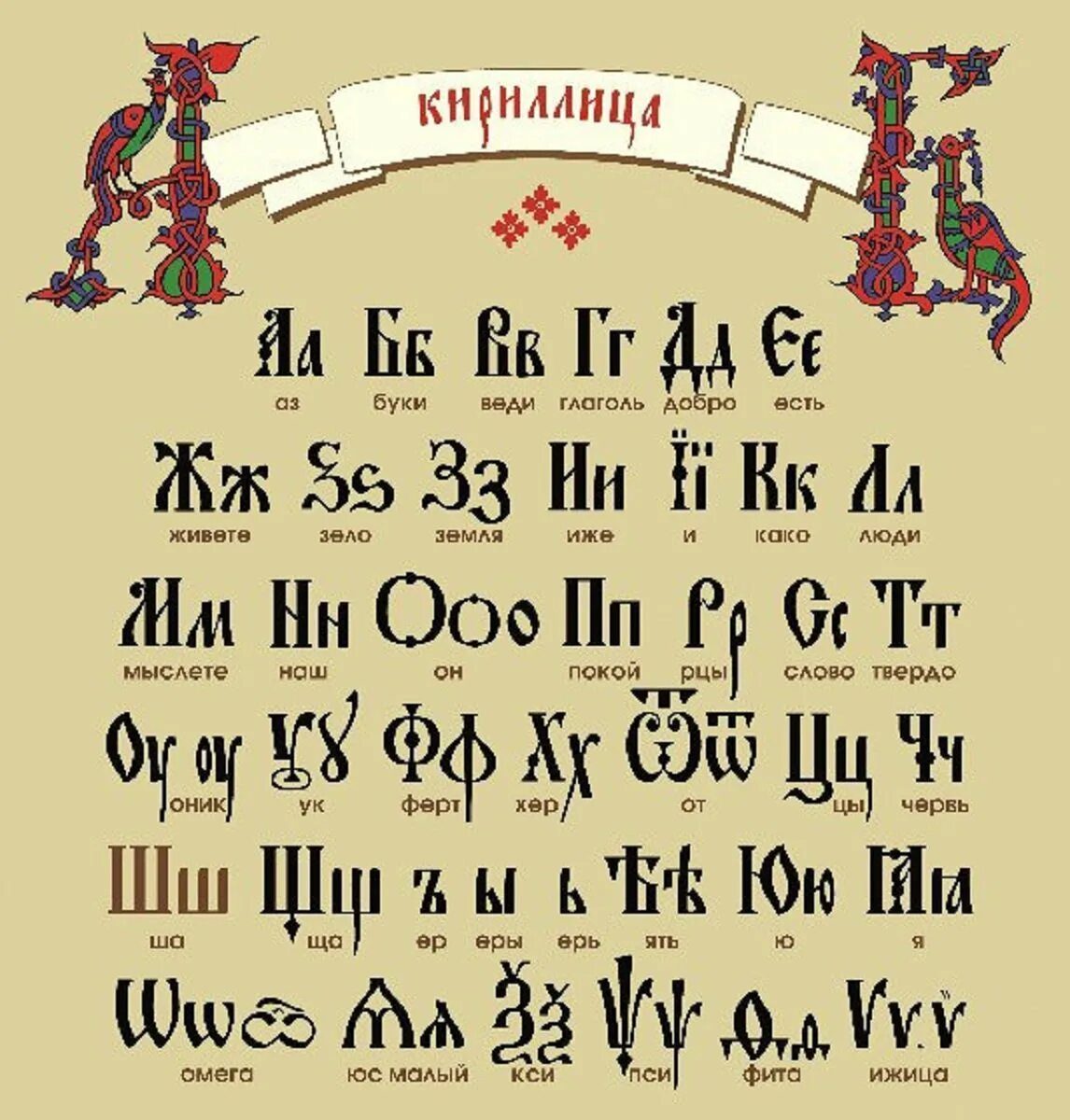 Статья кириллица. Кириллица. кириллица письменность. азбука кириллица. ъ кириллица.