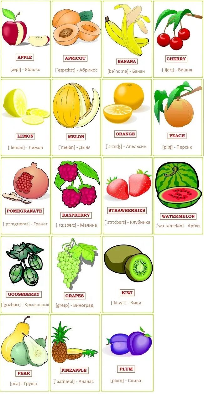 Фрукты на английском с русской транскрипцией для детей. Английские слова фрукты с русской транскрипцией. Фрукты на английском с переводом на русский. Название овощей и фруктов на английском.