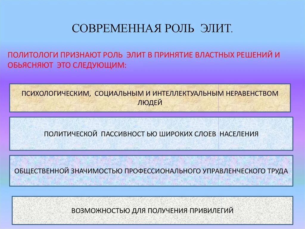 Роль элиты в обществе. Классификация политической элиты. Роль политической элиты. Политическая элита роль.