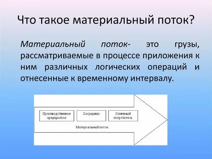 Единицей измерения материального потока является