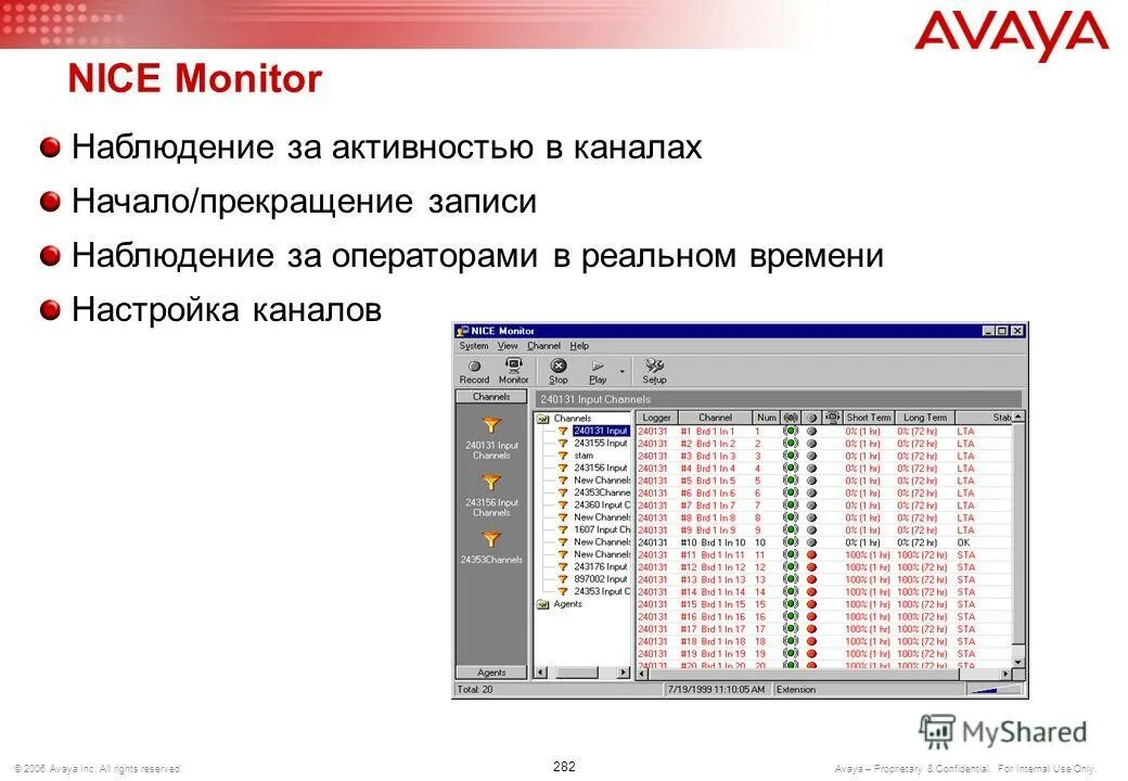 Nice программа. Nice on2e пульт. Nicelabel powerforms. Ключ лицензии nicelabel 2019. Nice программа.