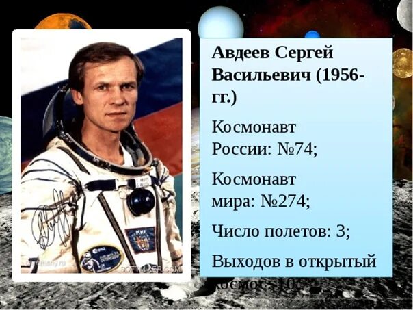Назовите первого в мире космонавта. Самые популярные космонавты. Известные космонавты Росси. Знаменитые российские и советские космонавты.