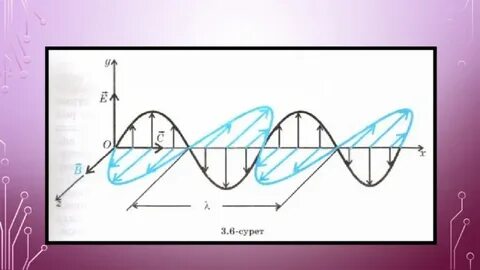БДСМ мұзбен секс