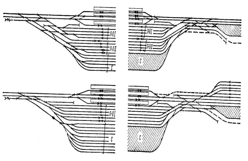 схема парка приема сортировочной станции. схема конструкции горловин сортировочного парка. схема участковой станции полупродольного типа. горочная горловина сортировочного парка. план горочной горловины сортировочного парка.