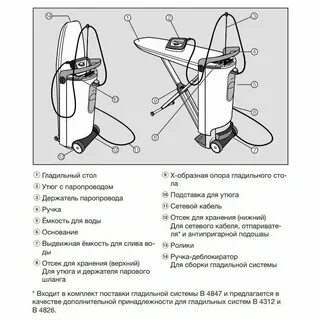 Гладильная система инструкция