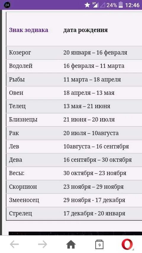 18 ноября зодиак. Знаки зодиака по датам со Змееносцем. Даты знаков зодиака по месяцам со Змееносцем. Новая таблица знаков зодиака с Змееносцем. Ноябрь знак гороскопа.