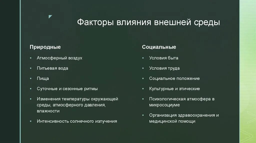 Влияние внешних факторов. Факторы воздействия внешней среды. Факторы влияющие на внешнюю среду. Социальные факторы внешней среды. Назовите внутренние факторы