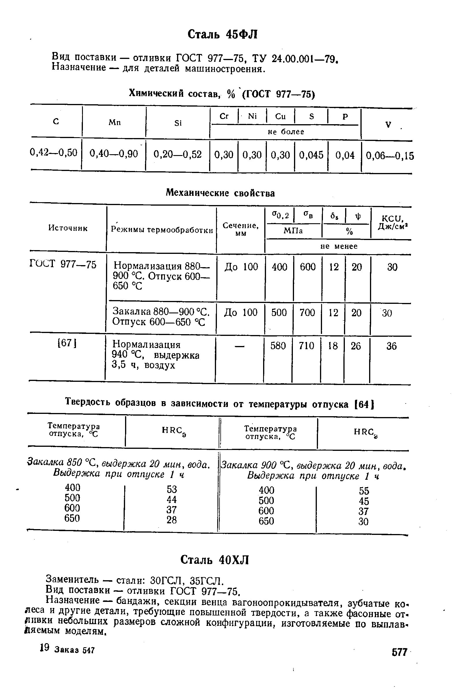 Расшифровка стали 40. Сталь 35гл ГОСТ 977-75. ГОСТ 977-88 твердость. Сталь 30 ГСЛ ГОСТ 977-88 ГОСТ. Сталь 45л ГОСТ 977-88 твердость.