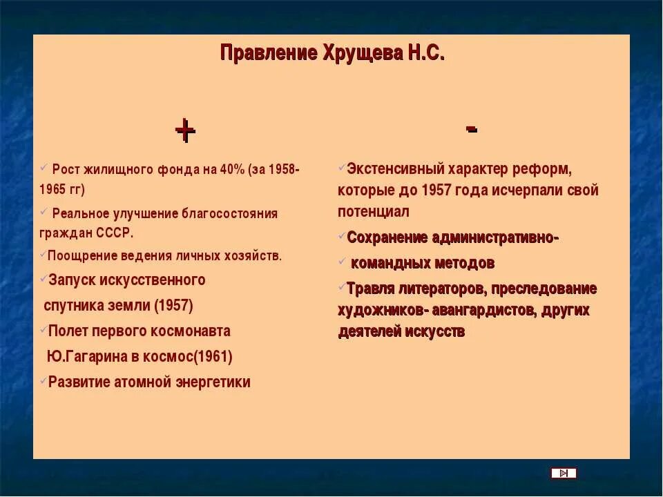 Итоги десятилетия хрущева. Положительные стороны реформ хрущева. внешняя политика никиты сергеевича хрущёва. минусы правления хрущева 1953-1964. плюсы оттепели хрущева.