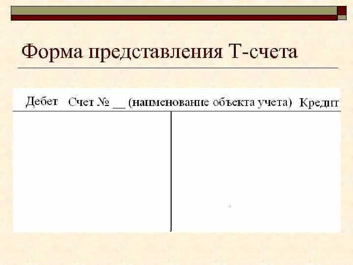 Т счета бухгалтерского. Т счета. Т-счета бухгалтерского учета. Т образные счета. Составление т счета.