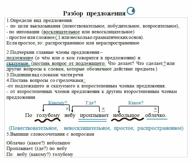 Разбор предложения услышал человек шум и сказал. Разбор предложения по частям речи 3 класс. Разбор предложения по частям речи 3 класс примеры. Разбор предложения памятка.