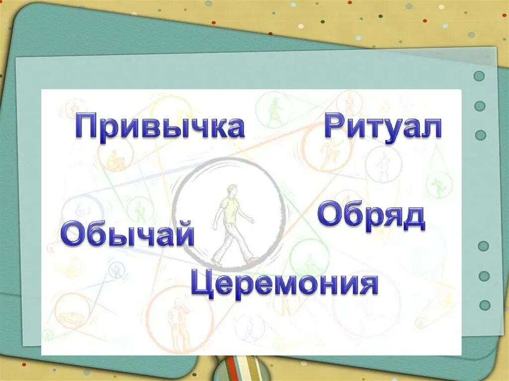 Обычаи привычки
