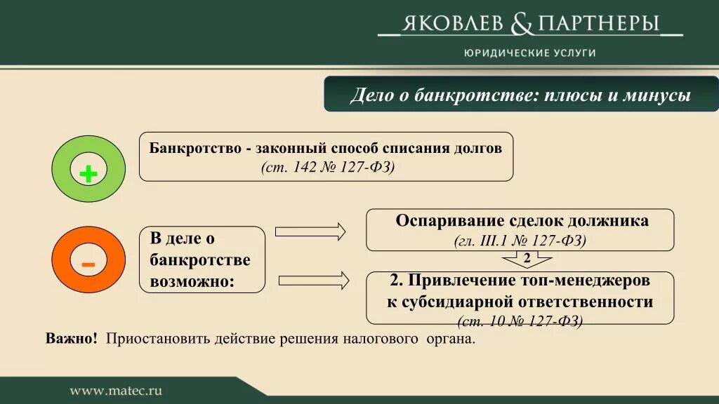 Оформила банкротство последствия. Минусы банкротства физ лица. Положительные стороны банкротства. Банкротство физ лица плюсы и минусы. Плюсы и минусы банкротства физических лиц.