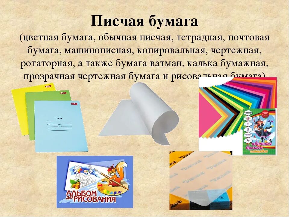 Types papers. Виды бумаги. Виды бумаги образцы. Бумага для презентации. Коллекция видов бумаги.