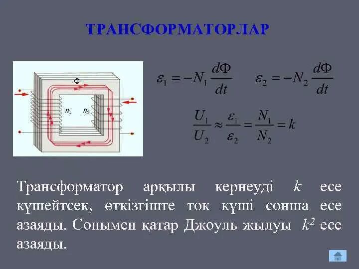 Ампер күші. Электромагниттік индукция. Электромагниттік индукция дегеніміз не. Электромагниттік индукция. Генератор.. Трансформаторлар презентация.