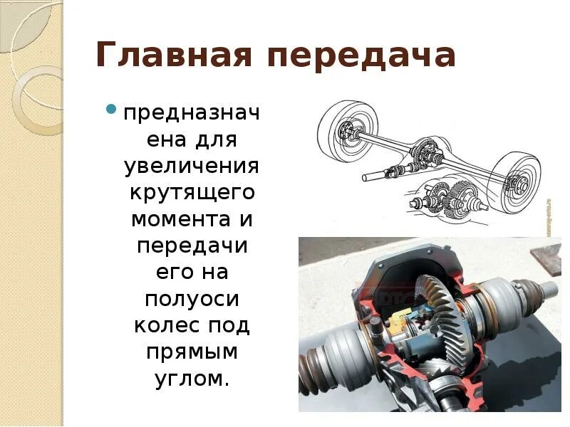 Функции выполняемые трансмиссией. Трансмиссия в автомобиле выполняет следующие функции. Механизмы трансмиссии. Функции выполняемые трансмиссией. Схема трансмиссии автомобиля.