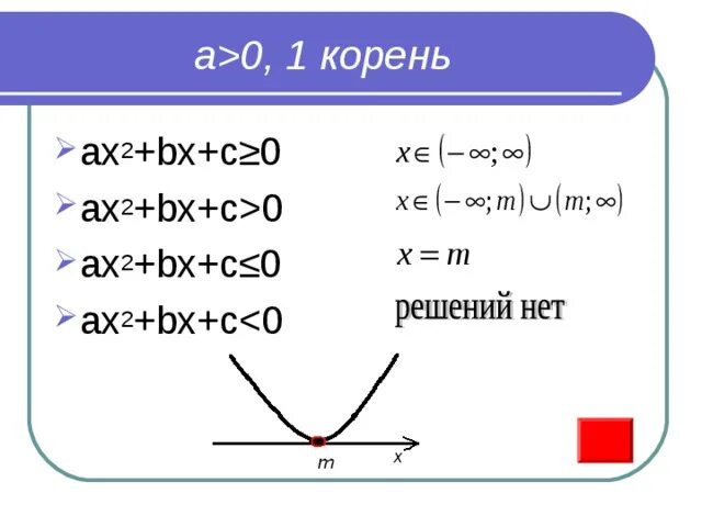 Ax2+BX+C. Ax2+BX+C 0. Решение неравенств второй степени. Ax2 BX C 0 решение. Ax2 x 3 0