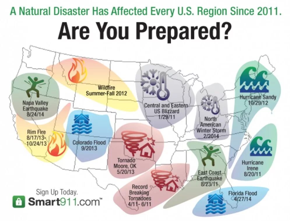 Natural Disasters список. Natural Disaster таблица. Карта стихийных бедствий. Инфографика natural Disaster. Natural disasters 7 grade