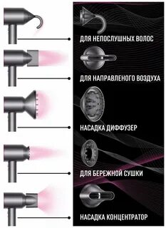 Фен sencicimen hair отзывы