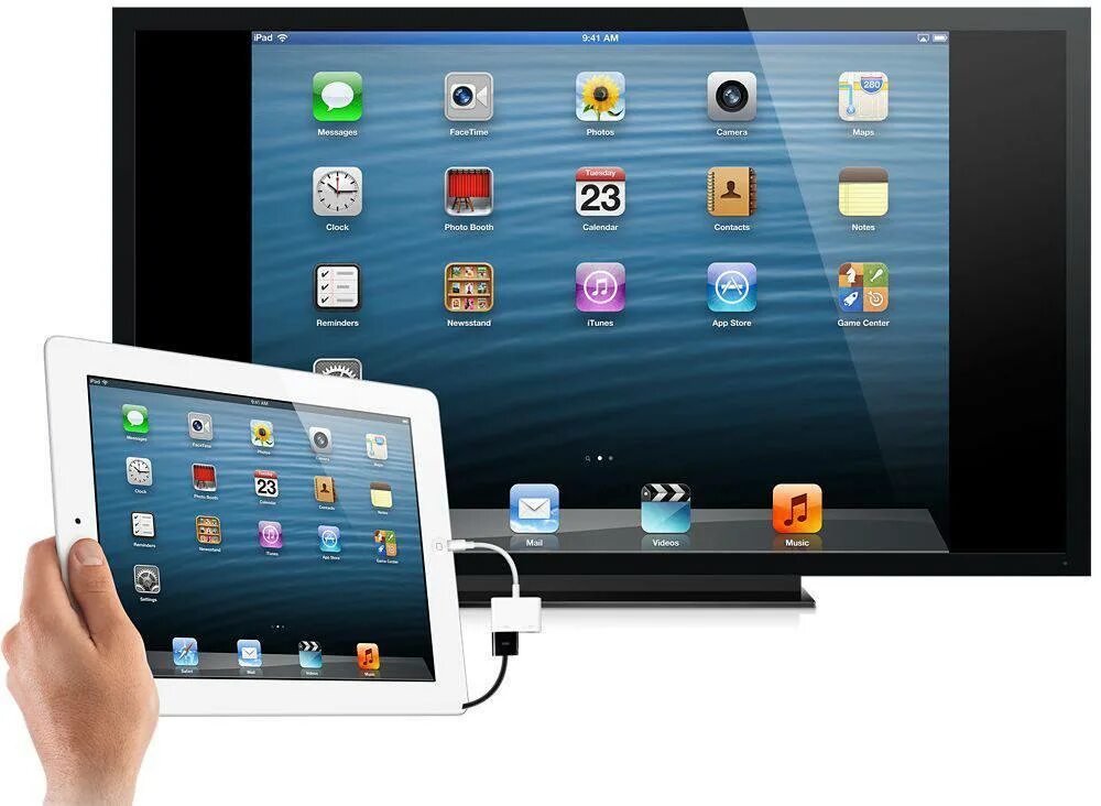 Micro usb к hdmi 1080 p hdtv кабель адаптер схема. Схема подключения автомагнитолы планшета. Схема включения для планшета в авто. Схема включения для планшета в авто. Переходник для подключения флешки к планшету хуавей.