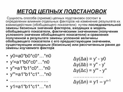 1 способ цепной подстановки