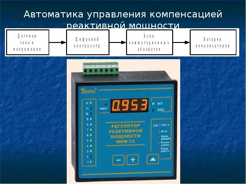 Элементы устройства автоматики. Блок управления УКРМ. Микропроцессорное устройство релейной защиты ПЗ-300. Устройства с автоматическим управлением. Устройства микропроцессорных систем.