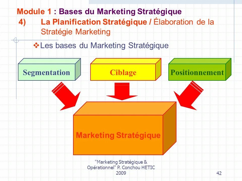 Les bases. Днк гуанин. A large amount of elaboration. Как рисовать дю. Les bases.