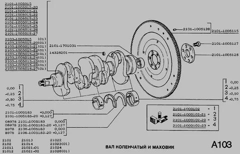 Размеры коленвала 2103