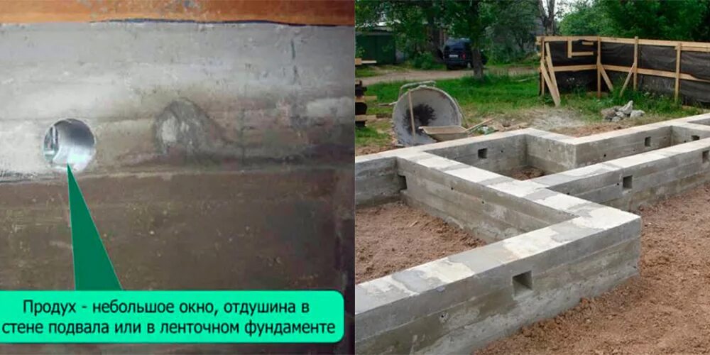Схема вентиляции погреба. Вентиляция фундамента. Продухи в ленточном фундаменте чертеж. Заглушка для продуха фундамента 110 мм. Продухи нужно ли делать.