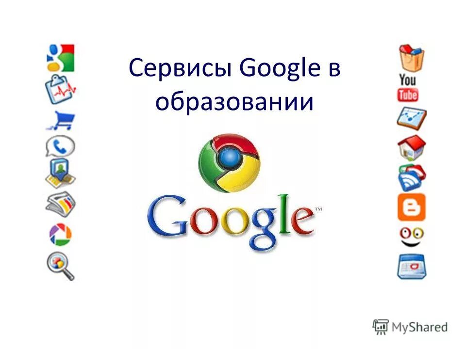 Сервисы гугл. Сервисы Google для образования. Презентация на тему сервисы Google. Google логотипы сервисов.