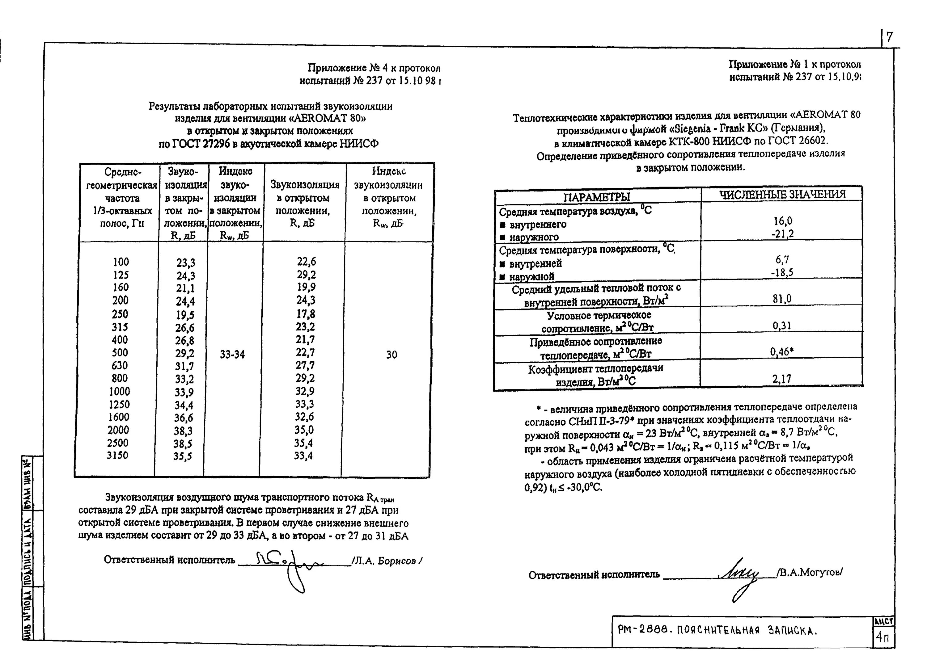 Протокол испытаний полистиролбетона. Индекс изоляции воздушного шума сэндвич панелей. Протокол испытания по шумоизоляции стеклопакета. Протокол испытаний стеклопакетов на теплопроводность. Протокол испытаний цементно-песчаного раствора.
