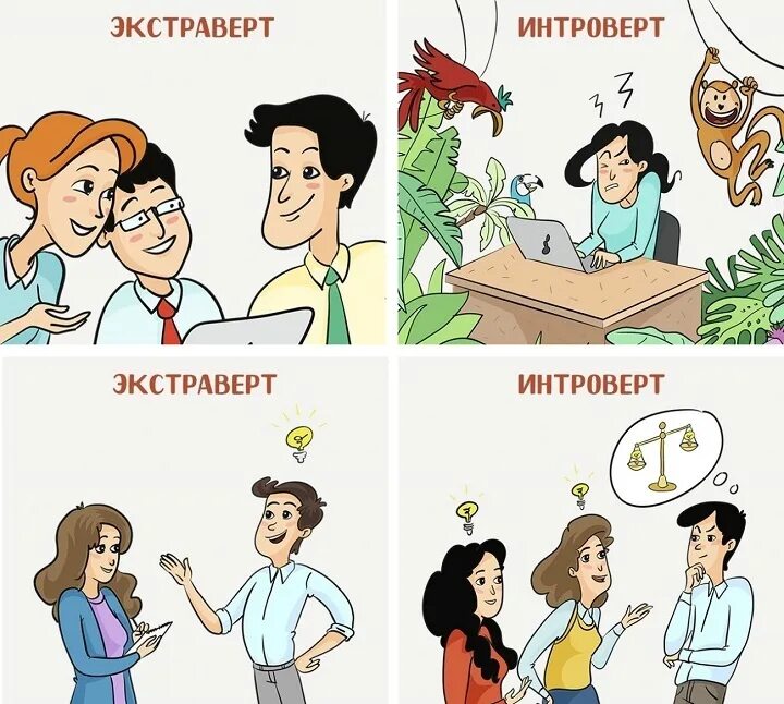 Экстраверт простыми словами. Типы личности экстраверт интроверт. Экстраверт ВИС интроверт. Экс раверты и Инторверт ы. Экстравертный и интровертный Тип личности.