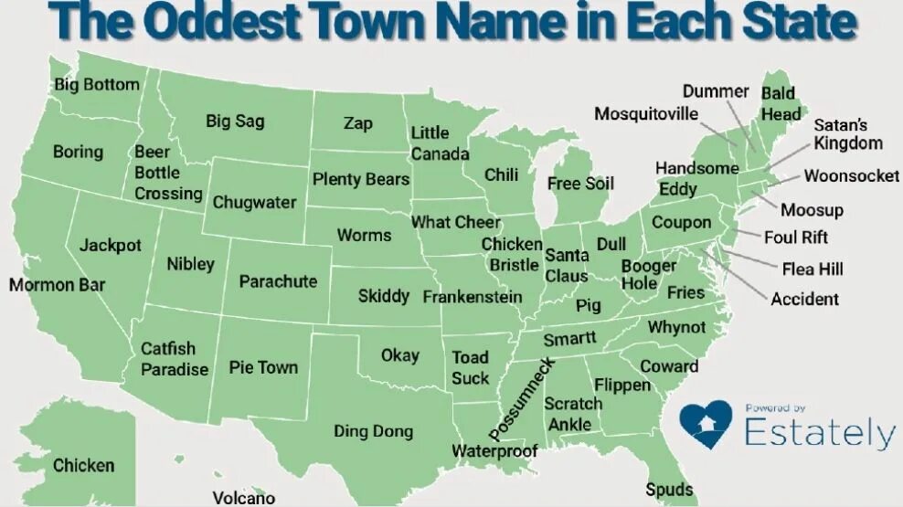 Biggest names of the