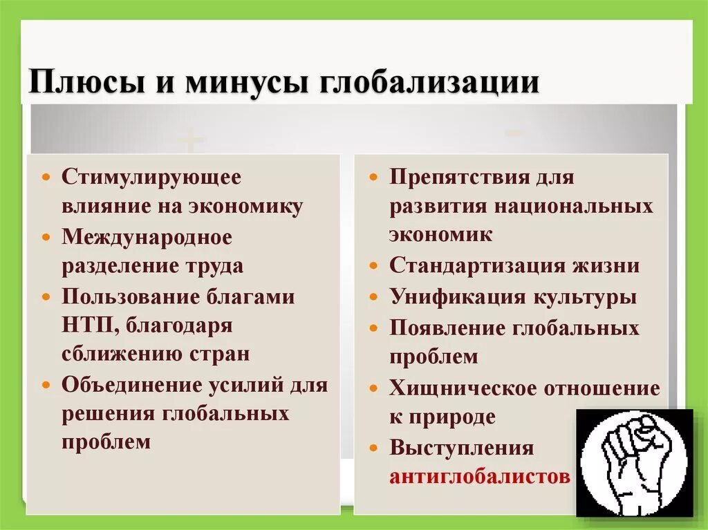 Плюсы и минусы глобальных проблем. Плюсы и минусы глобализации. Плюсы и Минксы глобадизации. Плюсы и минус ыглобализацуии. Главные недостатки глобализации