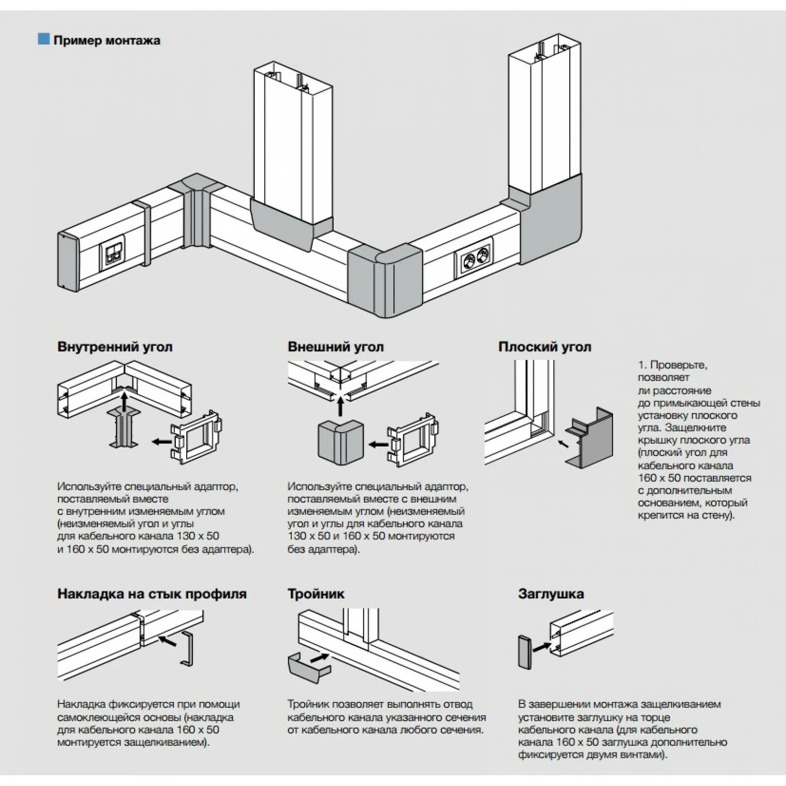 Кабель канал Легран стык угол. Кабель канал Легранд по стене стыки. Кабель канал для электропроводки схема монтажа. Монтаж кабель канала короба для электропроводки.