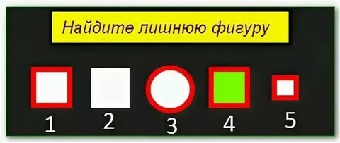 Проанализируйте данные картинки и найдите лишнюю