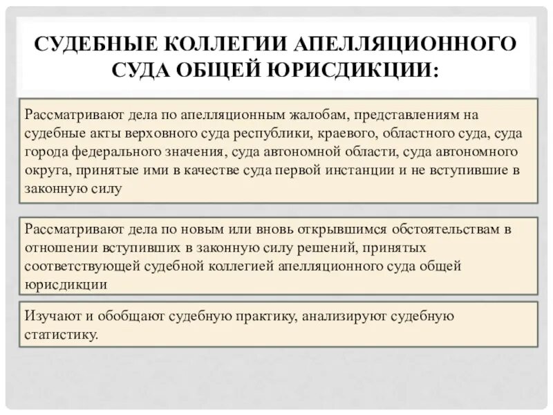 Суды кассационной инстанции. Кассационная коллегия это. Кассационная коллегия это. Кассационная коллегия это. Кассационная коллегия это.